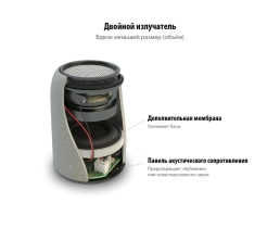 Беспроводная колонка Uniscend Grinder, серая