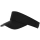 Козырек Ace, черный с белым