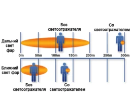 Пешеходный светоотражатель «Снежинка», синий