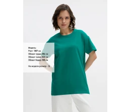 Футболка Imperial 190, изумрудно-зеленая