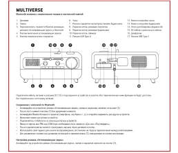 Bluetooth-колонка с часами и подсветкой Multiverse