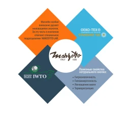 Плед Marzotto CHICAGO 9040