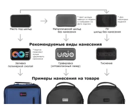 Рюкзак Sofit для ноутбука из экокожи, оливковый