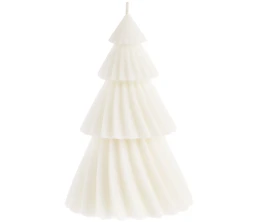 Набор Dropwise Набор Dropwise