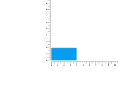 Лейбл из ПВХ Dzeta, XS, голубой