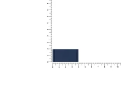 Лейбл из ПВХ Dzeta, XS, темно-синий