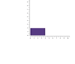 Лейбл из ПВХ Dzeta, XS, фиолетовый