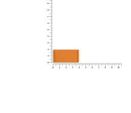 Лейбл из ПВХ Dzeta, XS, оранжевый