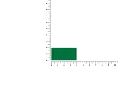 Лейбл из ПВХ Dzeta, XS, зеленый