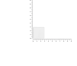 Джибитс из ПВХ «Квадрат», белый
