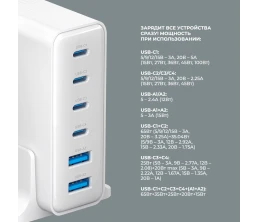 Зарядная станция 4xUSB Type-C, 2xUSB, PD, QC, 160Вт, белый, Deppa