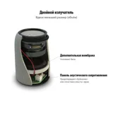 Беспроводная колонка Uniscend Grinder — фото 4