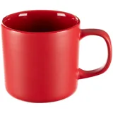 Кружка Eastpresso — фото 25