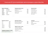 Пленка для DTF печати Double Matte горячего/холодного отрыва, 60см/100м — фото 2