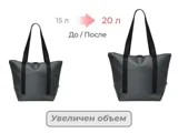 Сумка-холодильник «Cool XL» 20 л, с двумя лямками на плечо — фото 3