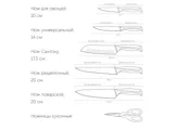 Набор из 5 кухонных ножей, ножниц и блока для ножей с ножеточкой «URSA» — фото 3